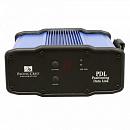 Радиомодем Pacific Crest PDL HPB 35W Радиомодем Pacific Crest PDL HPB 35W